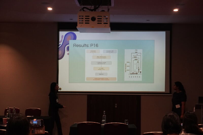 EECSS 2026 | August 16 - 18, 2026 | London, United Kingdom